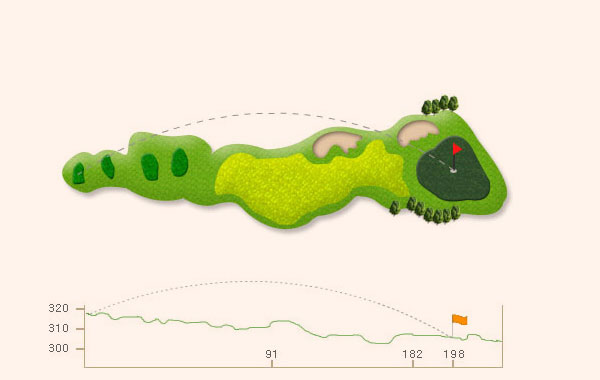 Couse 8Hole