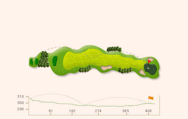 Couse 9Hole