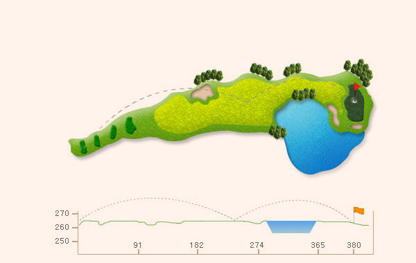Couse 6Hole