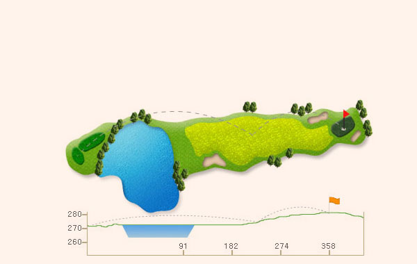 Couse 8Hole